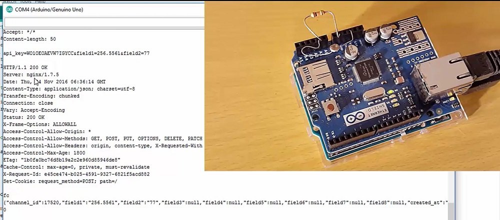 Internet of Things Videos – ElectronX Lab