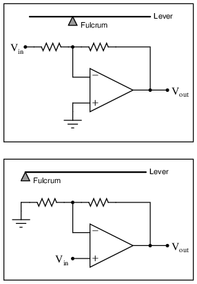 Op Amps Ch 2: Common Op Amp Configurations – ElectronX Lab